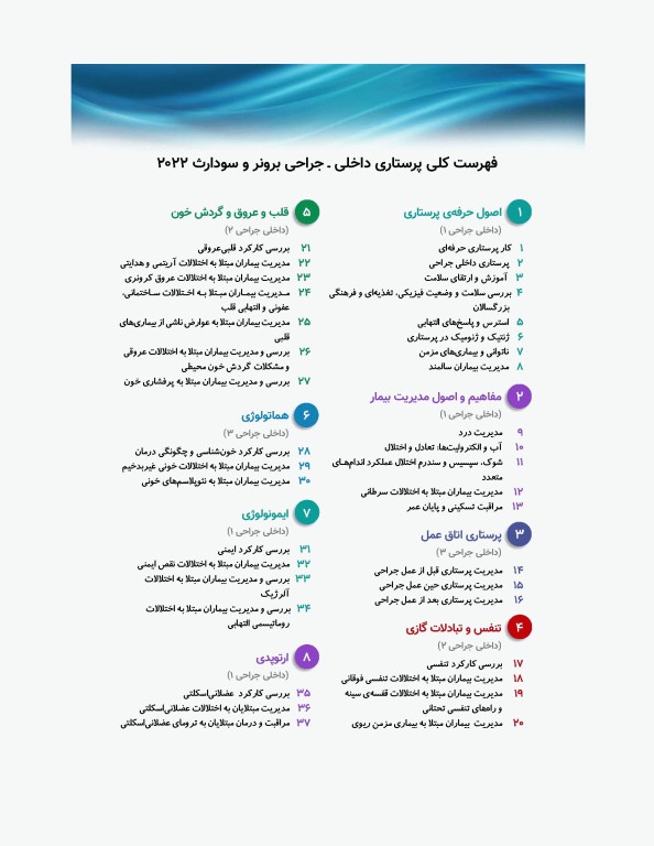 دوره 16جلدی پرستاری داخلی و جراحی برونر و سودارث 2022