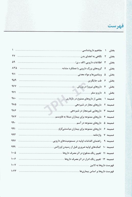 کامل‌ترین فرهنگ دارویی خانواده دکتر مهرداد مظفر