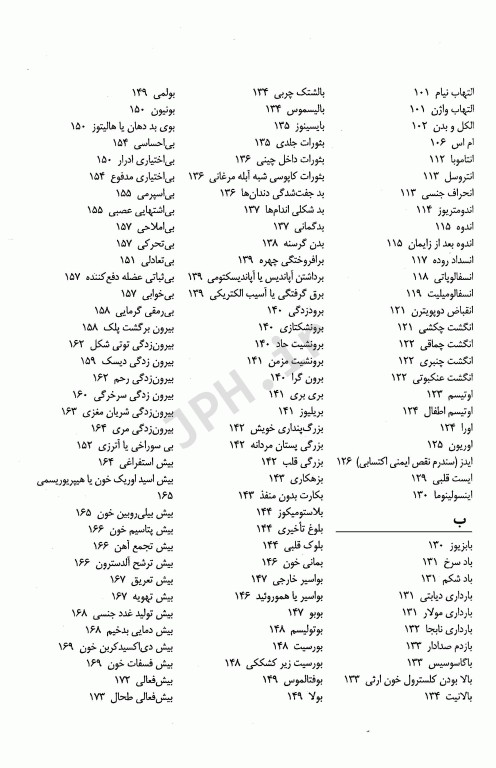 کامل‌ترین فرهنگ بیماری‌ها برای خانواده دکتر مهرداد مظفر