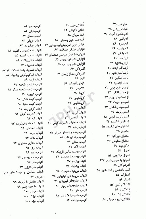 کامل‌ترین فرهنگ بیماری‌ها برای خانواده دکتر مهرداد مظفر