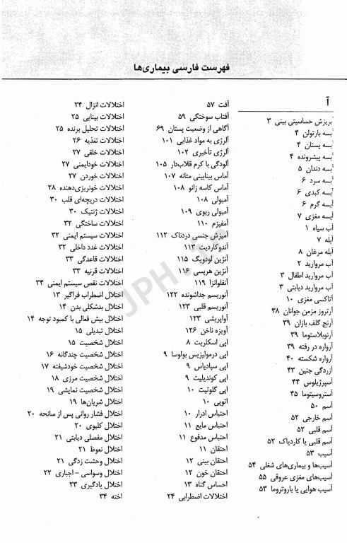 کامل‌ترین فرهنگ بیماری‌ها برای خانواده دکتر مهرداد مظفر