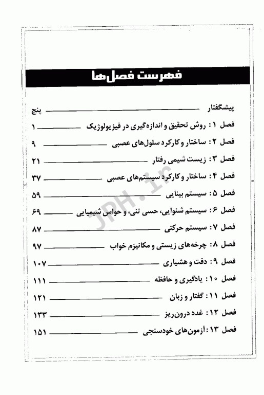 مجموعه سوال‌های چهارگزینه‌ای روان‌شناسی فیزیولوژیکی