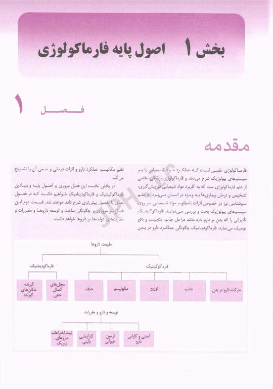 خلاصه و آزمون‌های فارماکولوژی کاتزونگ و ترور2024 ترجمه دکتر هادی‌پور