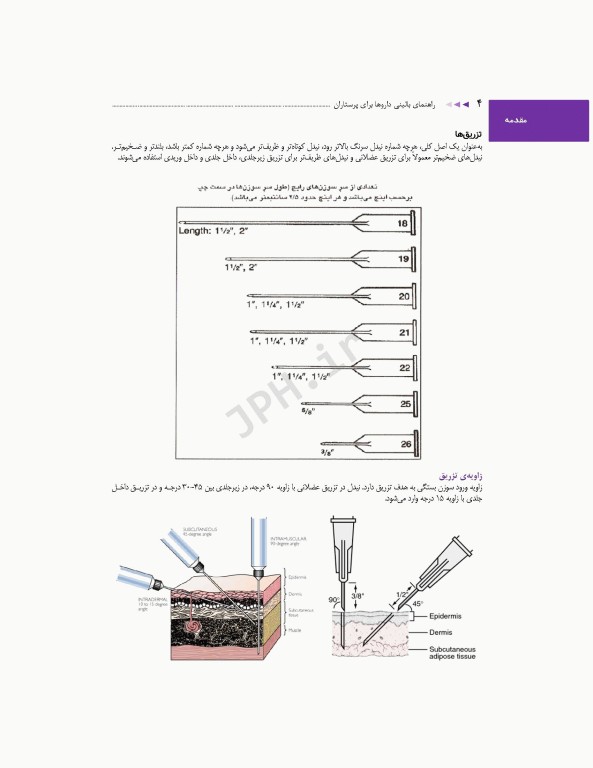 راهنمای بالینی داروها برای پرستاران