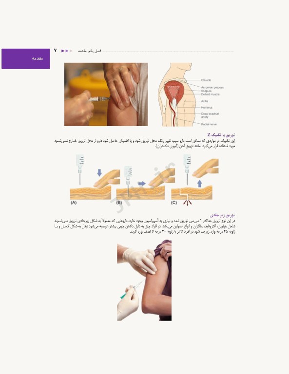 راهنمای بالینی داروها برای پرستاران