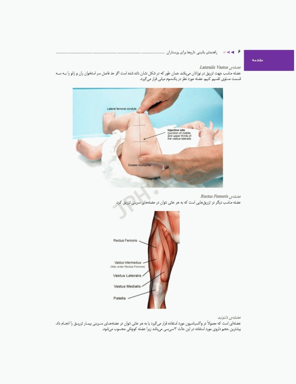 راهنمای بالینی داروها برای پرستاران