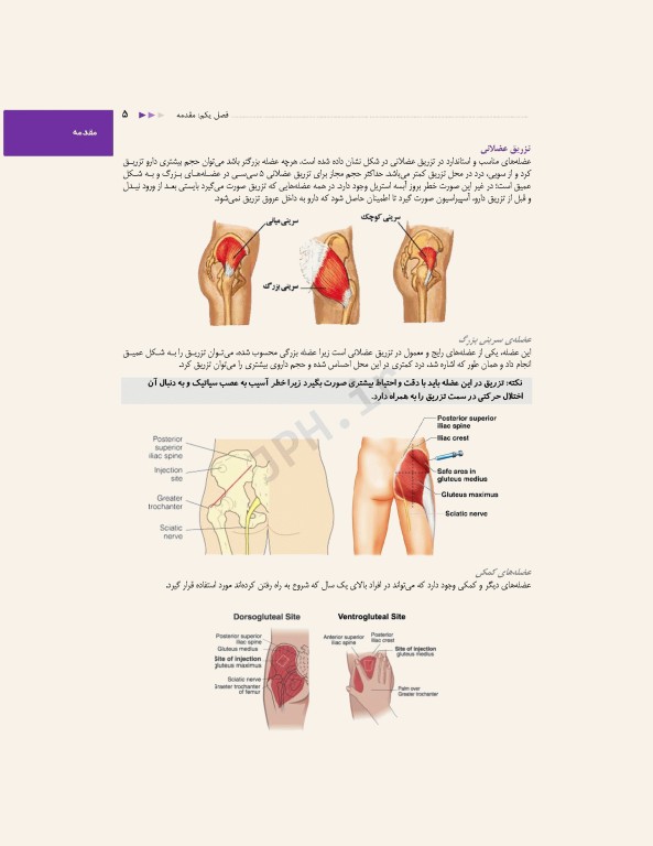 راهنمای بالینی داروها برای پرستاران
