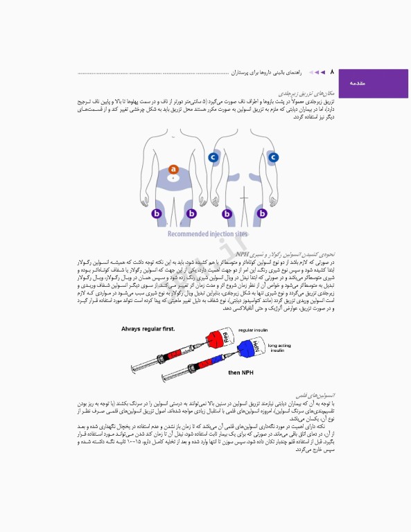 راهنمای بالینی داروها برای پرستاران
