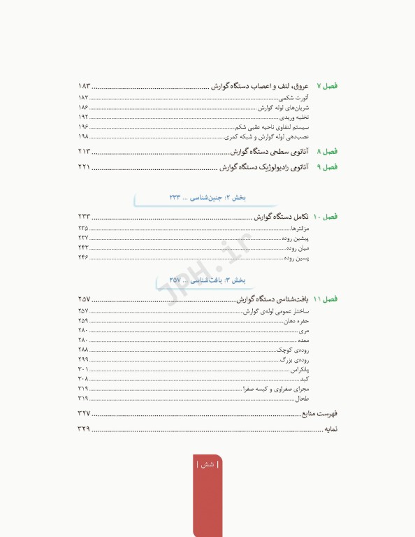 علوم تشریح برای دانشجویان پزشکی جلد6 دستگاه گوارش