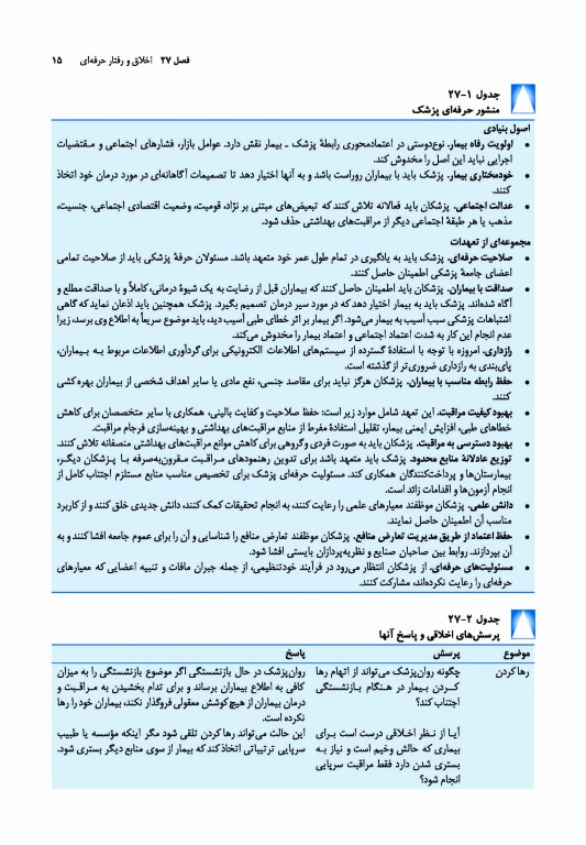 خلاصه روان پزشکی کاپلان و سادوک 2022 جلد چهارم