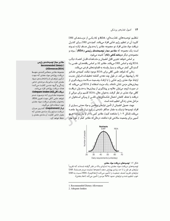 اصول تغذیه پزشکی ویتنی 2020 ترجمه دکتر شیدفر