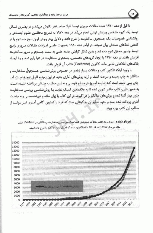 مرور ساختارمند و متاآنالیز دکتر حقدوست