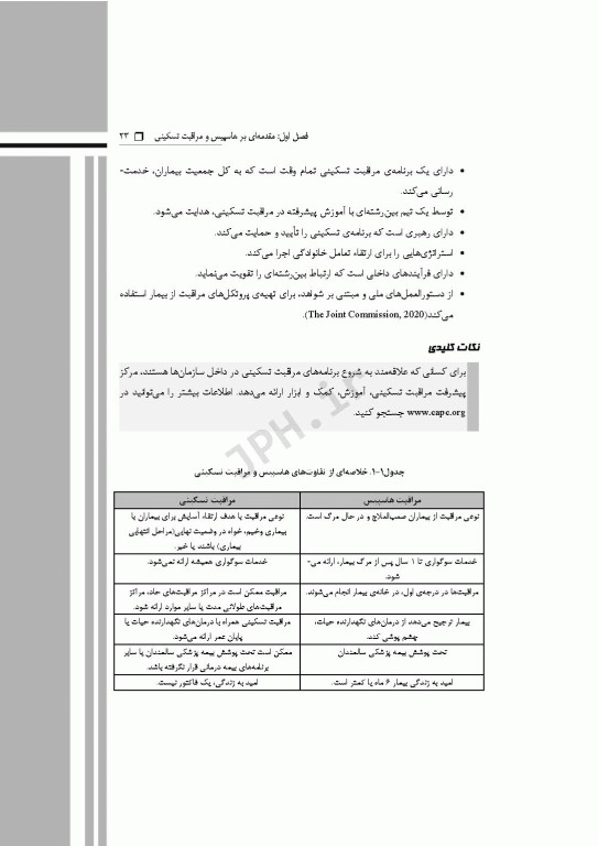گام‌های سریع برای پرستار هاسپیس 2021