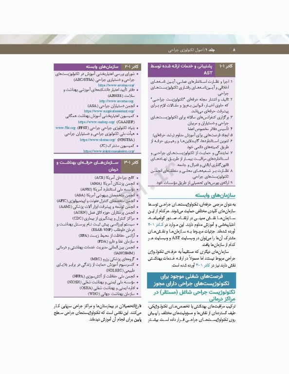 تکنولوژی جراحی فولر 2022 جلد1 اصول