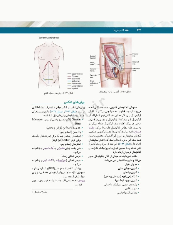 تکنولوژی جراحی فولر 2022 جلد2 جراحی‌ها