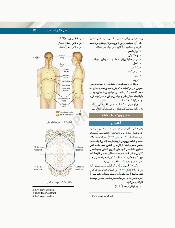 تکنولوژی جراحی فولر 2022 جلد2 جراحی‌ها