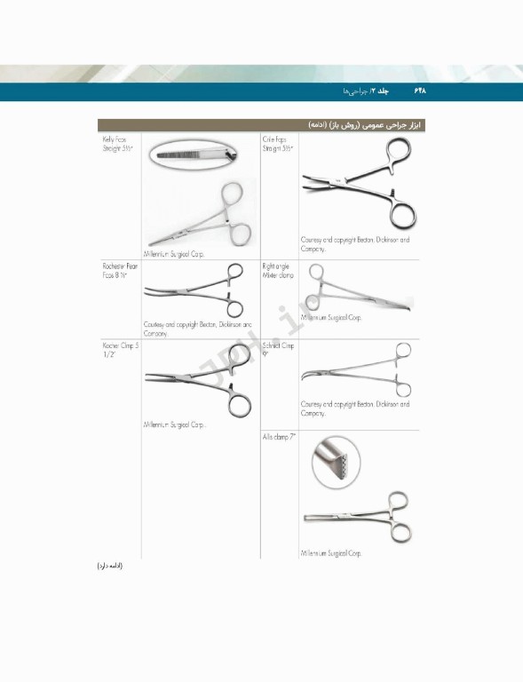 تکنولوژی جراحی فولر 2022 جلد2 جراحی‌ها