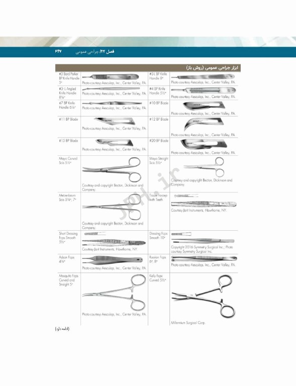 تکنولوژی جراحی فولر 2022 جلد2 جراحی‌ها