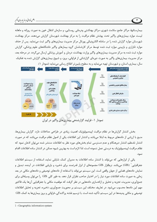اطلس فراوانی و بروز بیماری‌های واگیر تحت پوشش نظام مراقبت در استان سیستان و بلوچستان