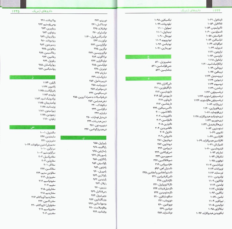 مرجع کامل داروهای ژنریک ایران با اقدامات پرستاری
