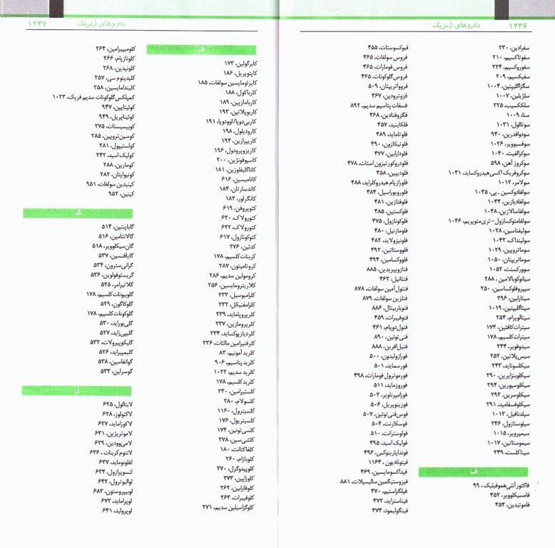 مرجع کامل داروهای ژنریک ایران با اقدامات پرستاری