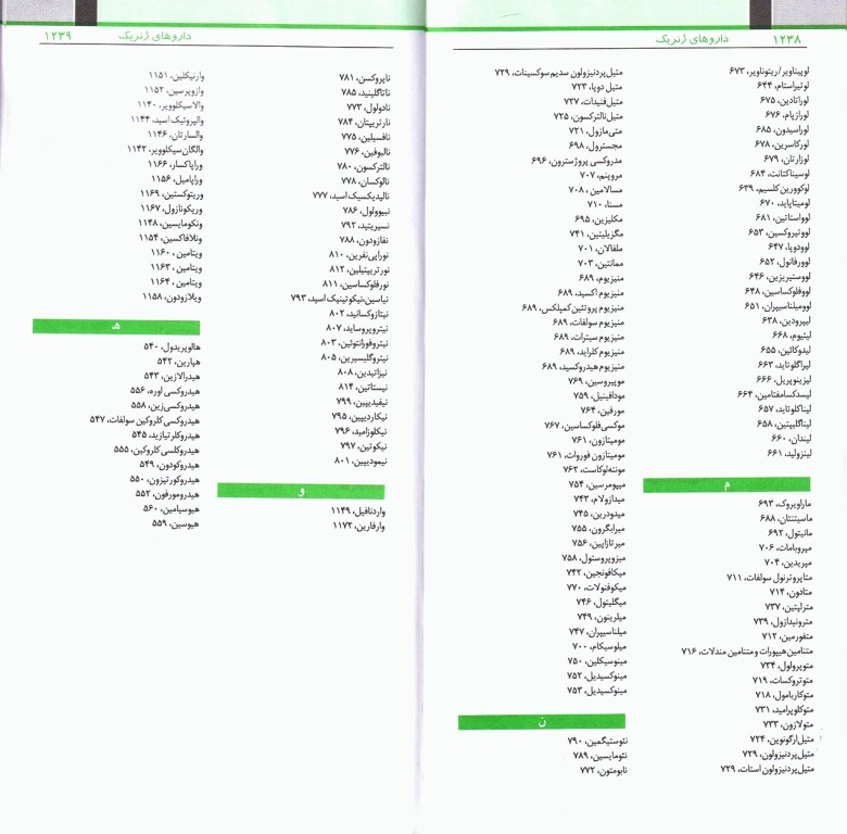 مرجع کامل داروهای ژنریک ایران با اقدامات پرستاری