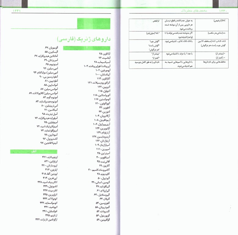 مرجع کامل داروهای ژنریک ایران با اقدامات پرستاری