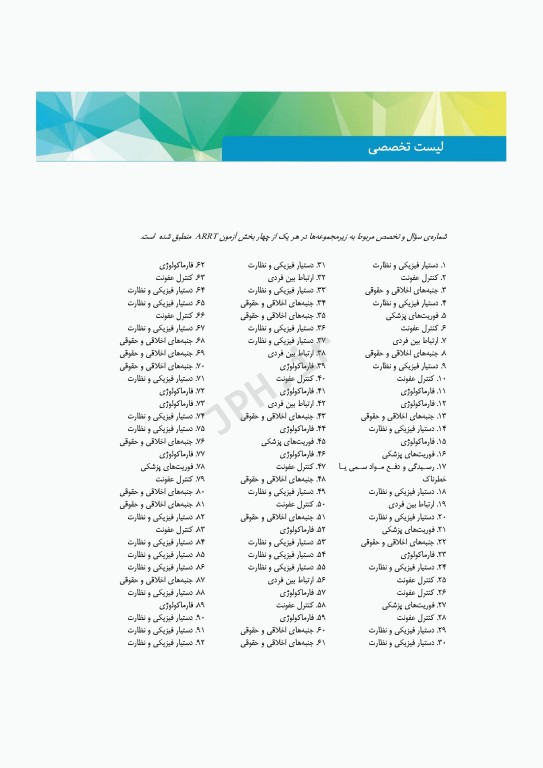 آزمون‌های رادیوگرافی سایا 2020 سوال و جواب Lange