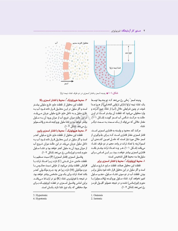 دستور کار آزمایشگاه فیزیولوژی