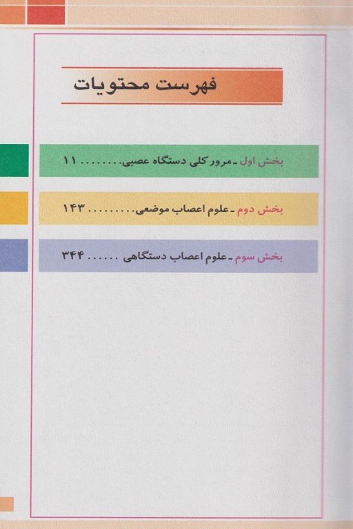 اطلس جیبی علوم اعصاب نتر دکتر رضا شیرازی