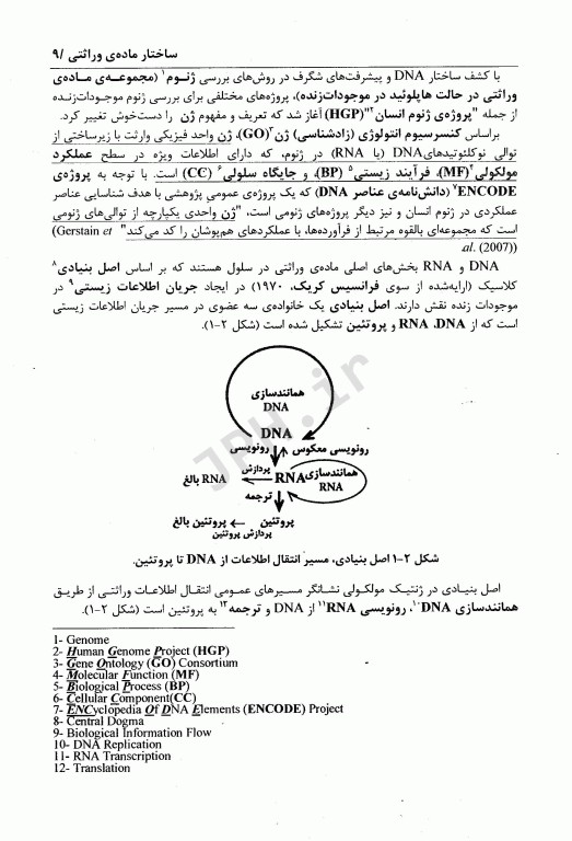 ژنتیک مولکولی 1 زیست‌شناسی DNA