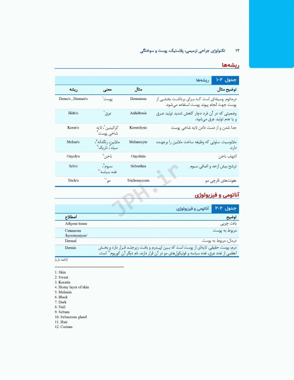 تکنولوژی جراحی ترمیمی پلاستیک پوست و سوختگی ساداتی و گلچینی