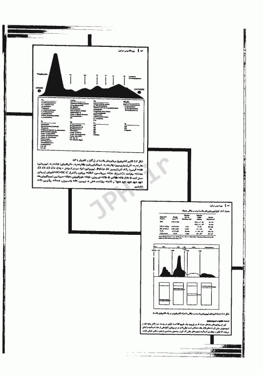 ضروریات بیوشیمی دولین با کاربرد بالینی