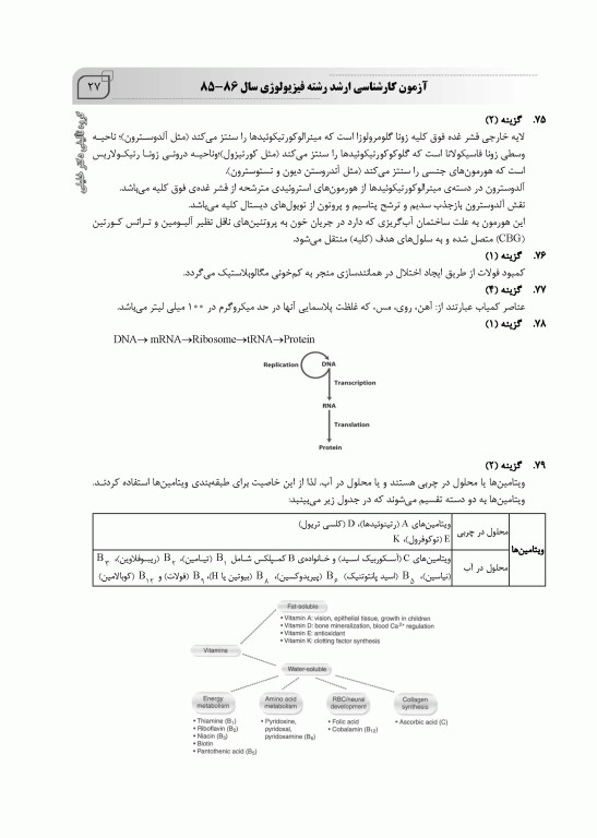 بانک سوالات ده سالانه IQB ارشد فیزیولوژی 85 تا 95 همراه با پاسخنامه تشریحی