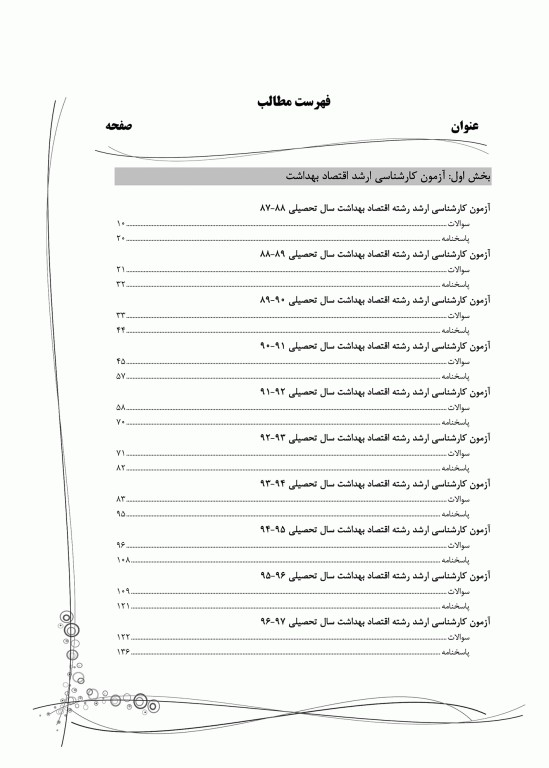 بانک سوالات ده سالانه IQB ارشد و دکتری اقتصاد سلامت