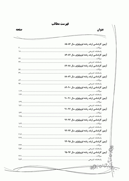 بانک سوالات ده سالانه IQB ارشد فیزیولوژی 85 تا 95 همراه با پاسخنامه تشریحی
