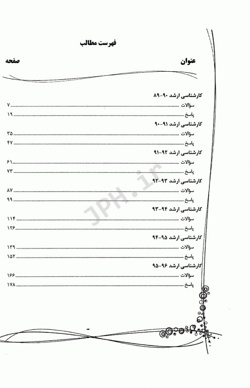 بانک سوالات ده سالانه IQB ارشد ارزیابی فناوری سلامت (HTA) همراه با پاسخنامه تشریحی