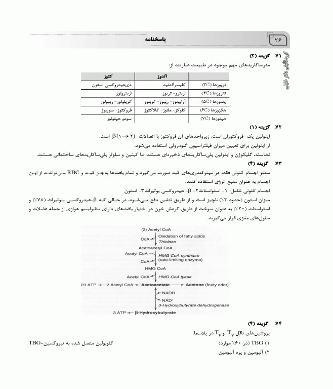 بانک سوالات ده سالانه IQB ارشد فیزیولوژی 85 تا 95 همراه با پاسخنامه تشریحی