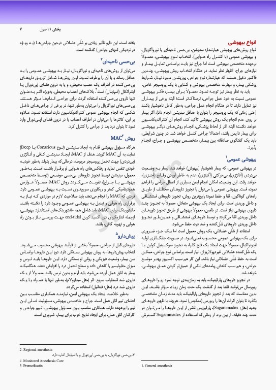 اطلس جراحی زولینجر 2022 دکتر گلچینی