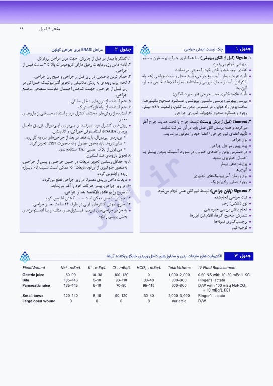 اطلس جراحی زولینجر 2022 دکتر گلچینی