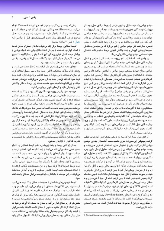 اطلس جراحی زولینجر 2022 دکتر گلچینی