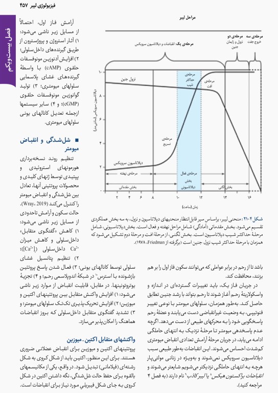 بارداری و زایمان ویلیامز 2022 قاضی جهانی جلد دوم تمام‌رنگی شومیز