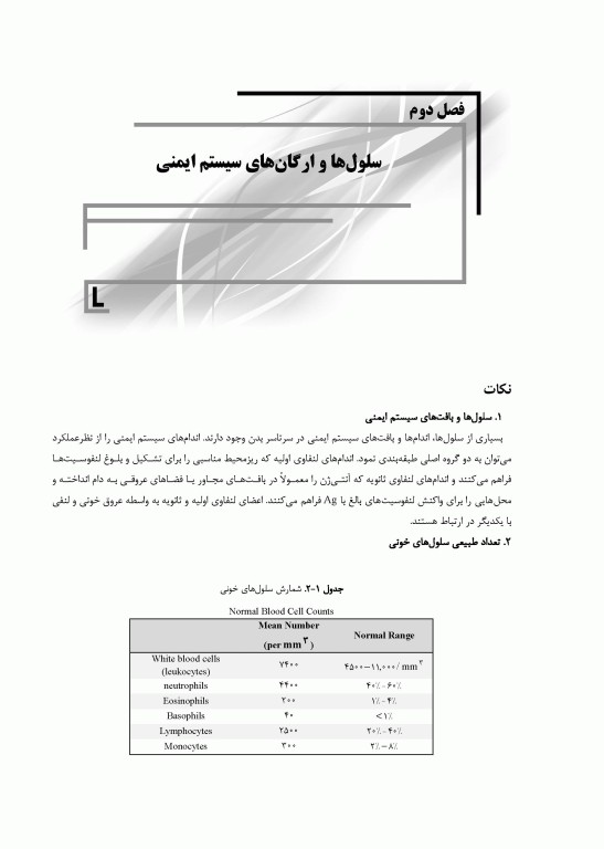 گنجینه نکات ایمونولوژی سلولی و مولکولی ابوالعباس 2022