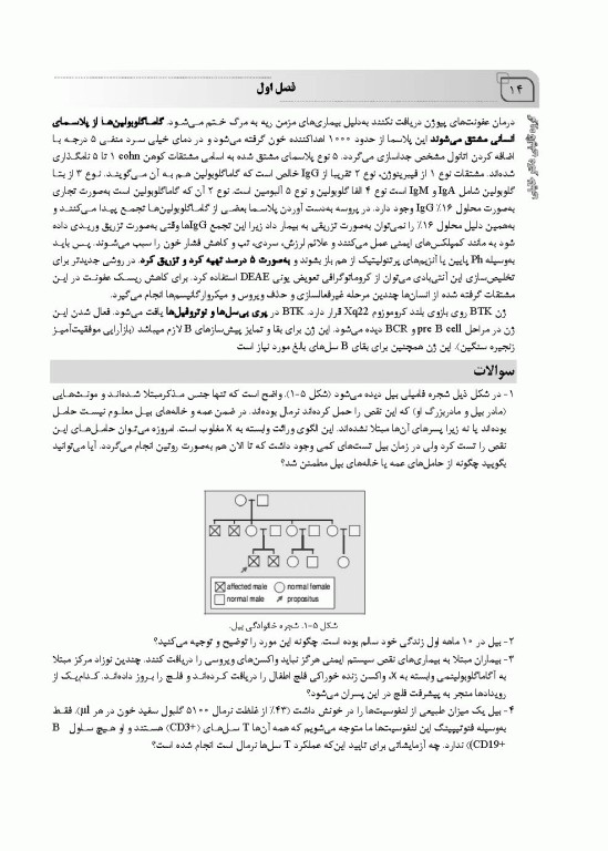 ایمونولوژی بالینی بیماری‌ها و نقص‌های سیستم ایمنی