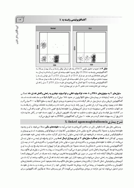 ایمونولوژی بالینی بیماری‌ها و نقص‌های سیستم ایمنی