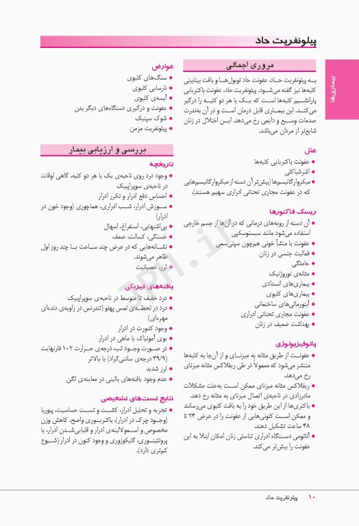 مرجع سریع پرستاری