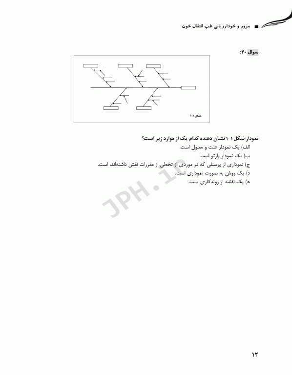 مرور و خودارزیابی طب انتقال خون