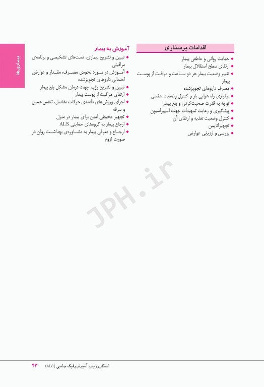 مرجع سریع پرستاری