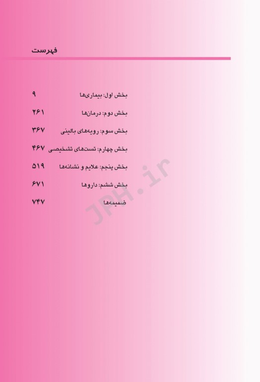 مرجع سریع پرستاری