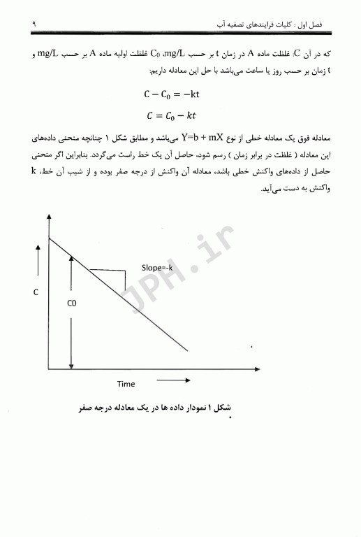 مجموعه تست‌ها و نکات طبقه‌بندی تصفیه آب براساس AWWA، آلن توارت، قسیم، همر، مکگی و کاوامورا